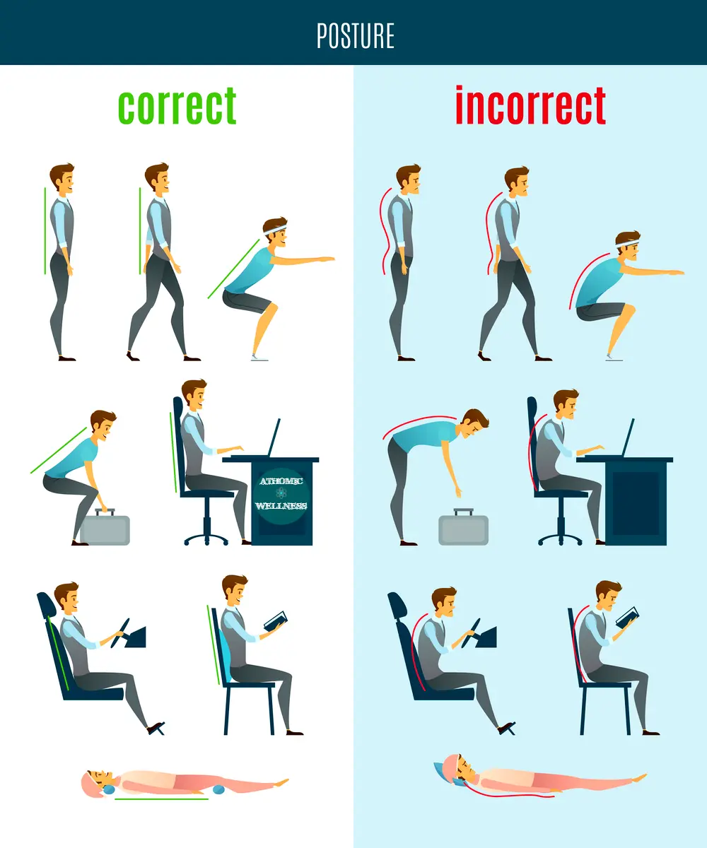 Les postures correctes et incorrectes