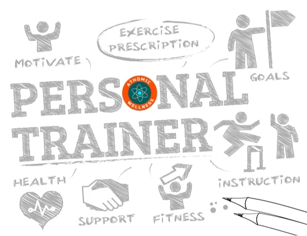 Personal Trainer un métier Compétences du coach sportif
