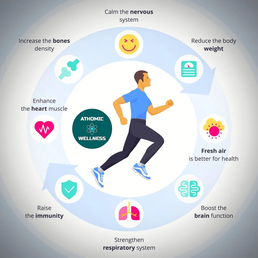 Activité physique : number 1 pour booster l'immunité ?