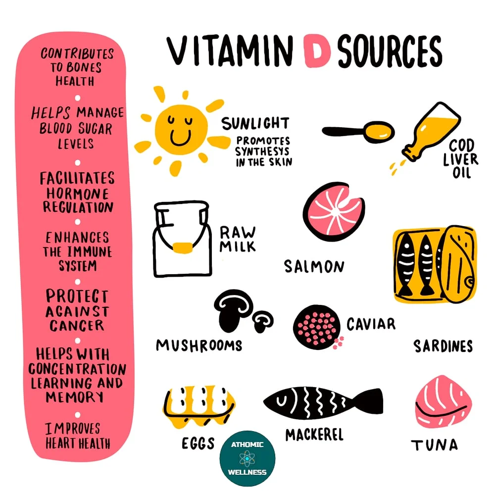 Quelles sont les sources de la vitamine D pour booster son immunité ?